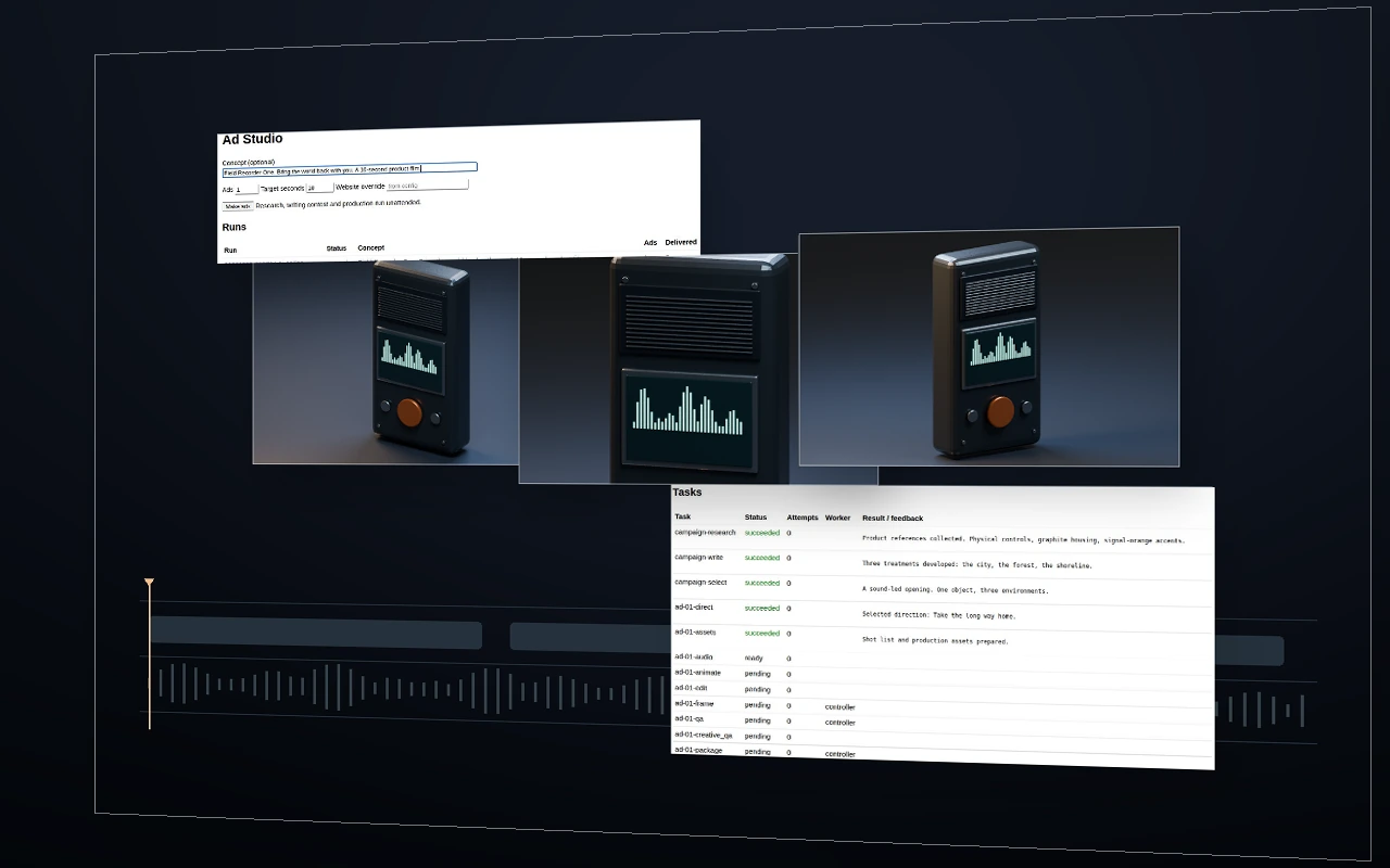 Goosnav Ad Studio interface overview